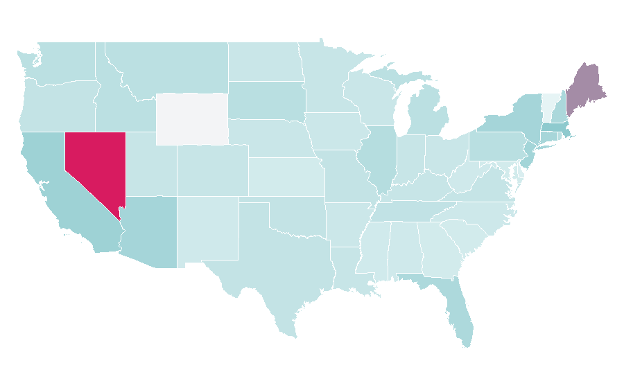 Affinity by region — Dana White, United States