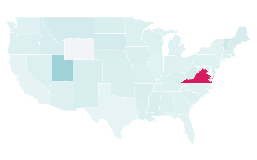 Affinity by region — Dancesport, United States