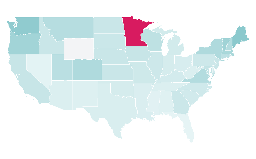 Affinity by region — Danube, United States