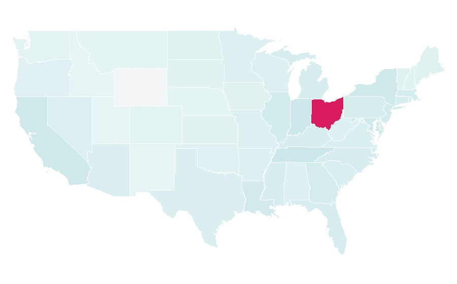 Affinity by region — Darius Garland, United States