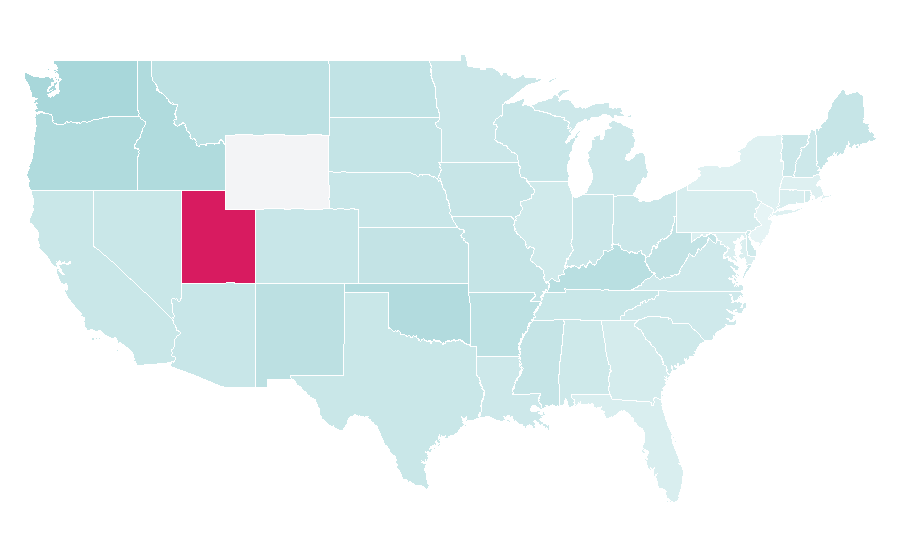 Affinity by region — Dark Angel, United States