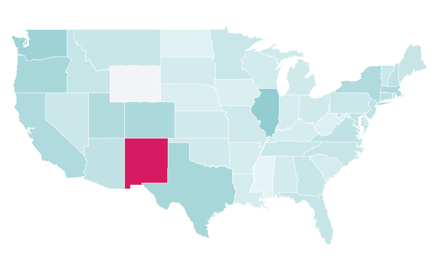 Affinity by region — Dark matter, United States