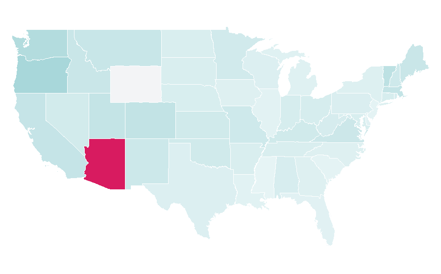 Affinity by region — Dark Star Brewery, United States