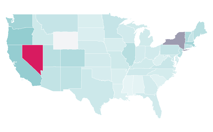 Affinity by region — Darren Aronofsky, United States