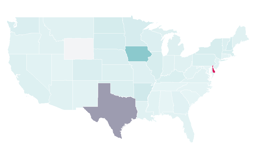 Affinity by region — Dart (programming language), United States