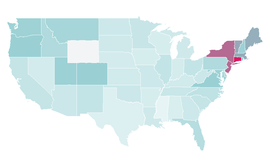 Affinity by region — dArtagnan, United States