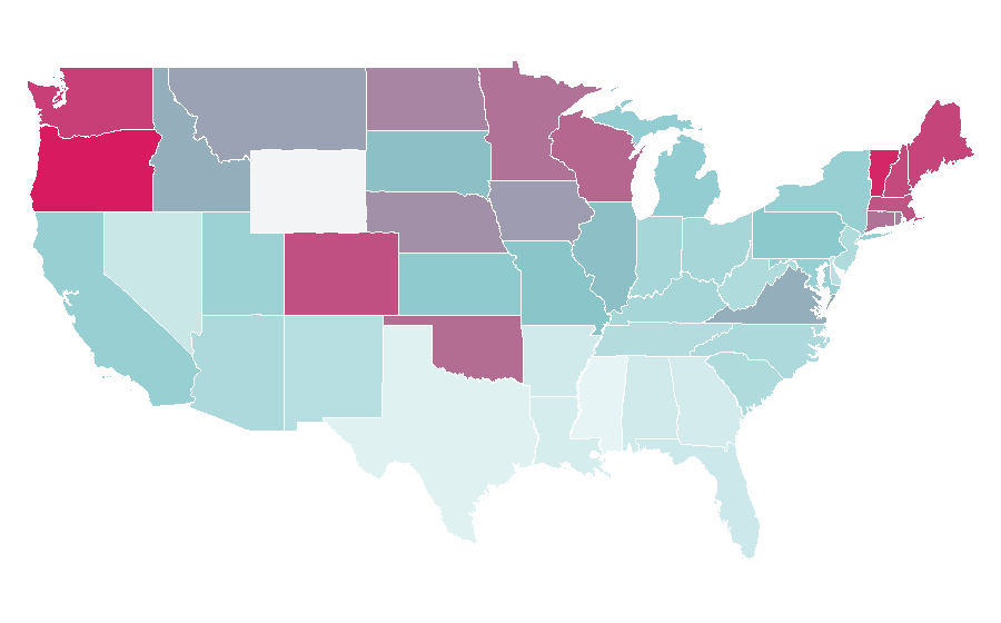 Affinity by region — Das Boot, United States