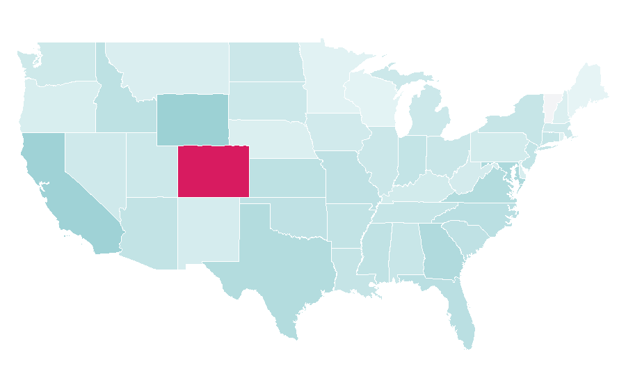 Affinity by region — Data analysis, United States