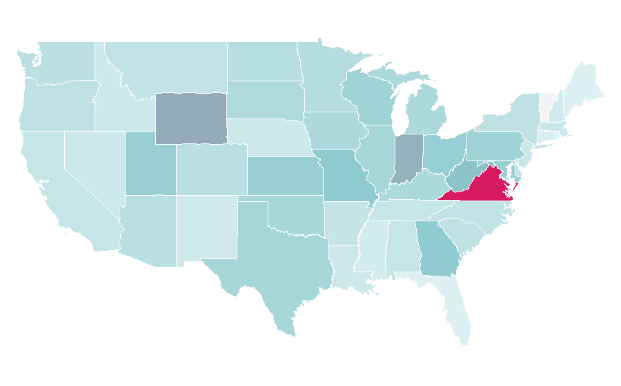 Affinity by region — Data center, United States