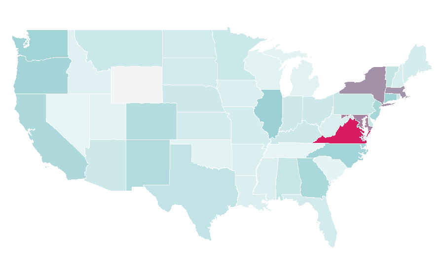 Affinity by region — Data management, United States