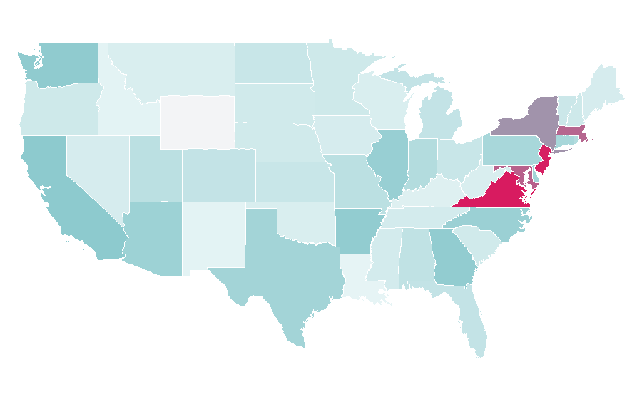 Affinity by region — Data mining, United States