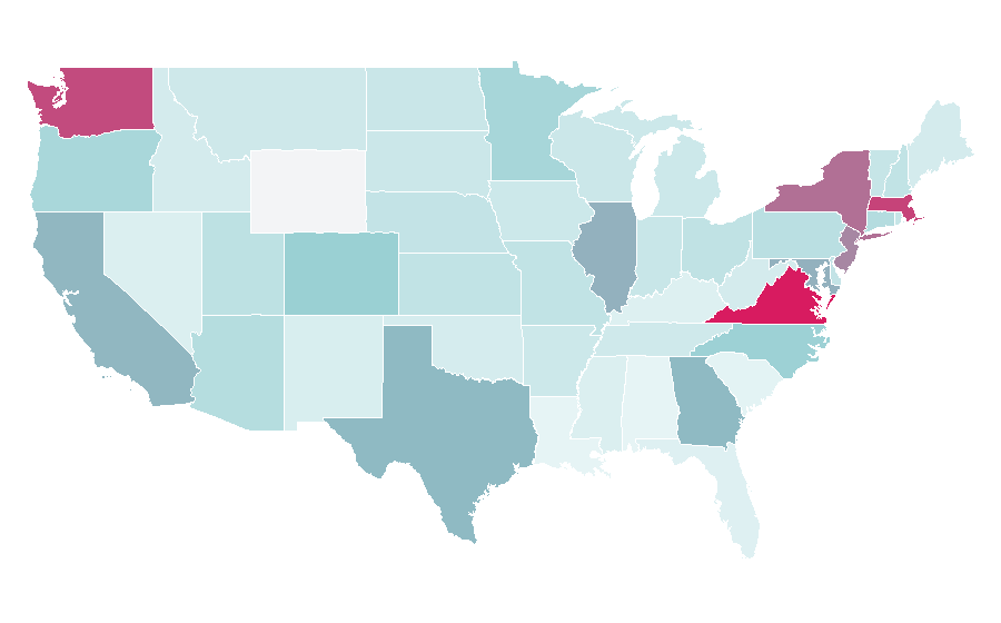 Affinity by region — Data modeling, United States