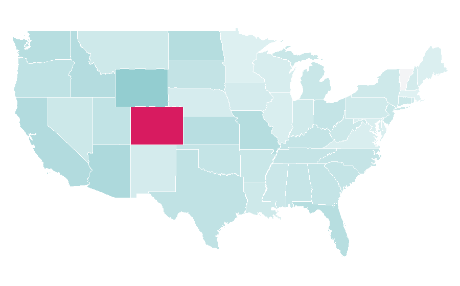 Affinity by region — Data recovery, United States