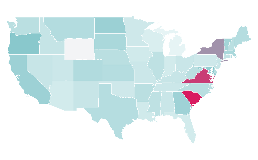 Affinity by region — Data security, United States