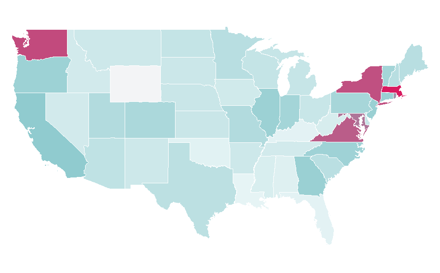 Affinity by region — Data visualization, United States