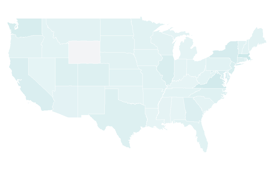 Affinity by region — Data warehouse, United States