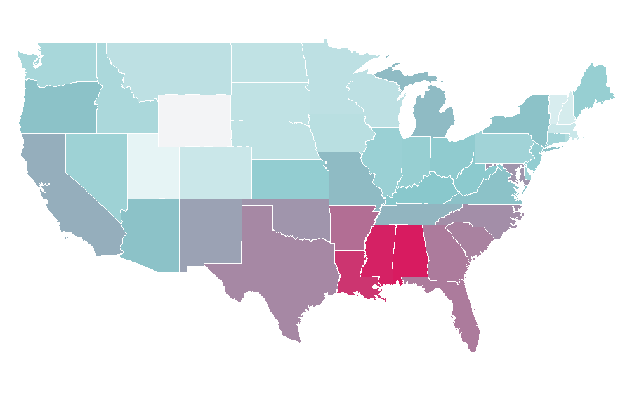 Affinity by region — Daughter, United States