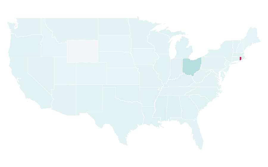 Affinity by region — Dave, United States