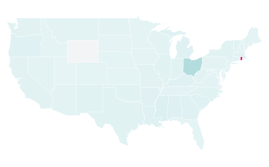 Affinity by region — DAVE, United States