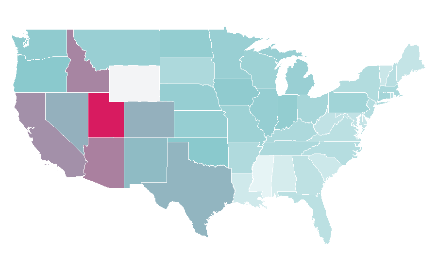Affinity by region — Dave Franco, United States