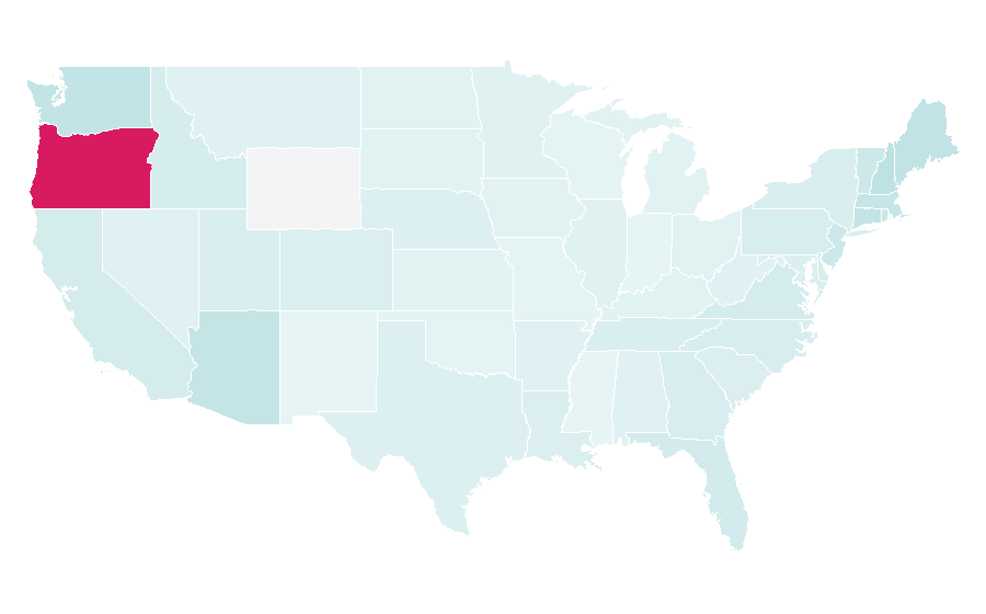 Affinity by region — Dave's Killer Bread, United States