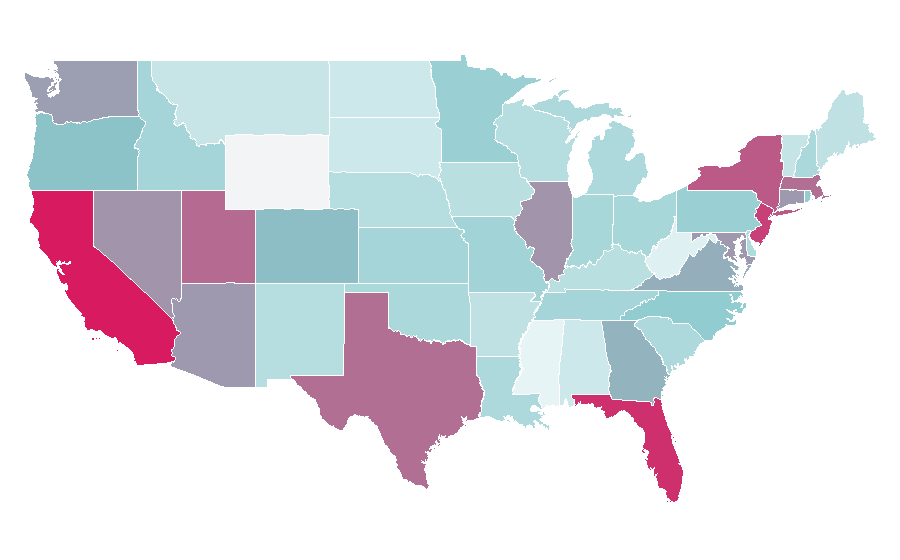 Affinity by region — David Beckham, United States