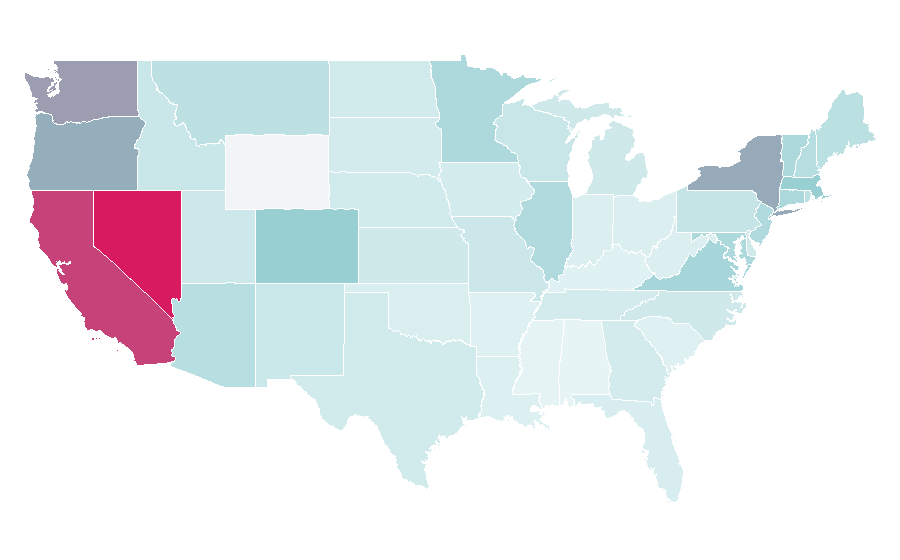 Affinity by region — David Chang, United States