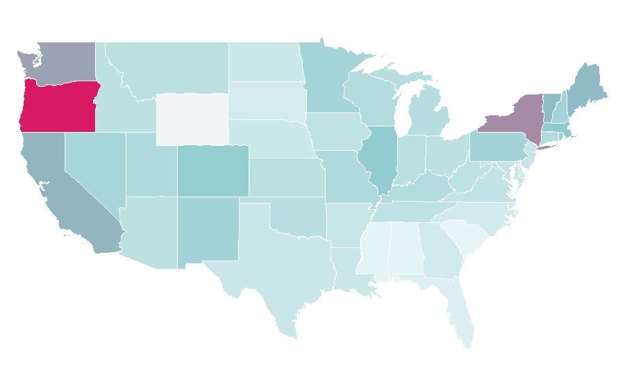 Affinity by region — David Cronenberg, United States
