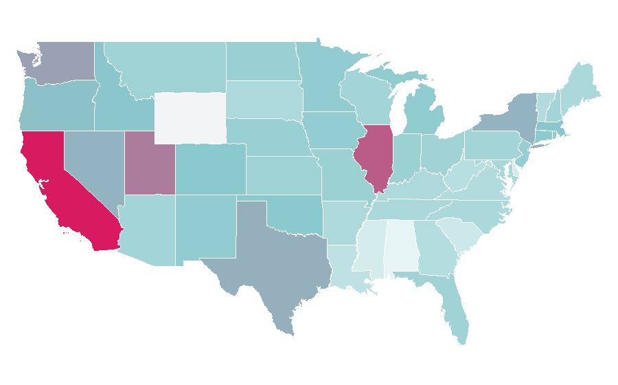Affinity by region — David Dobrik, United States