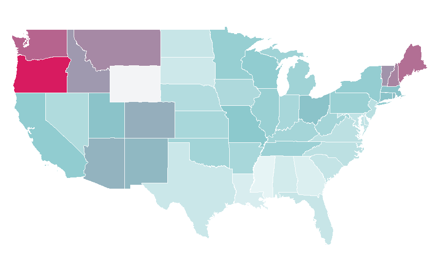 Affinity by region — David Duchovny, United States
