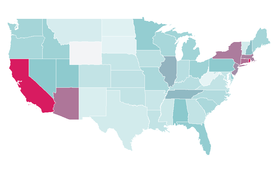 Affinity by region — David Foster, United States