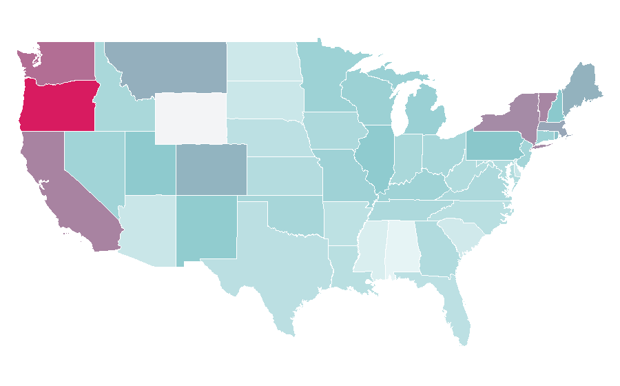 Affinity by region — David Lynch, United States