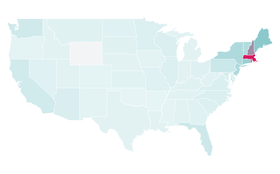 Affinity by region — David Ortiz, United States