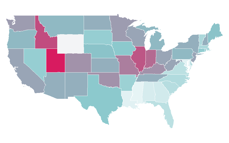 Affinity by region — David Schwimmer, United States