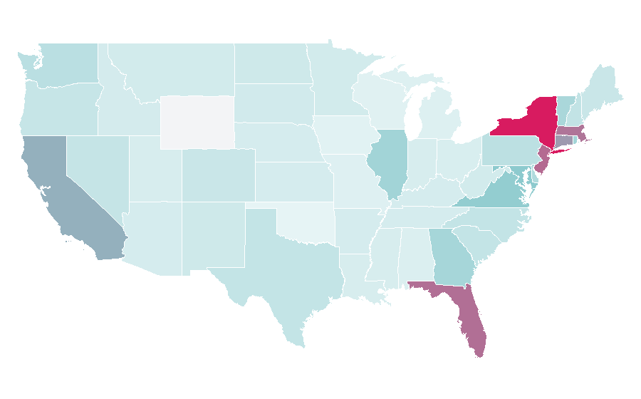 Affinity by region — Davis Cup, United States