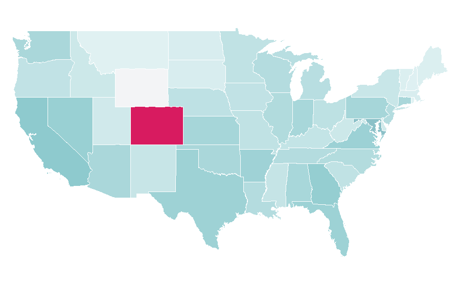 Affinity by region — DaVita, United States