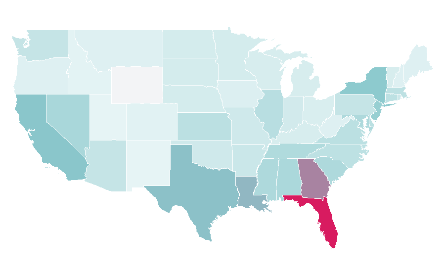 Affinity by region — Day trader, United States