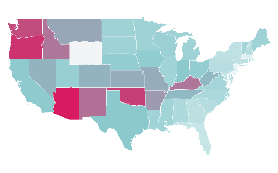 Affinity by region — Daybreakers, United States