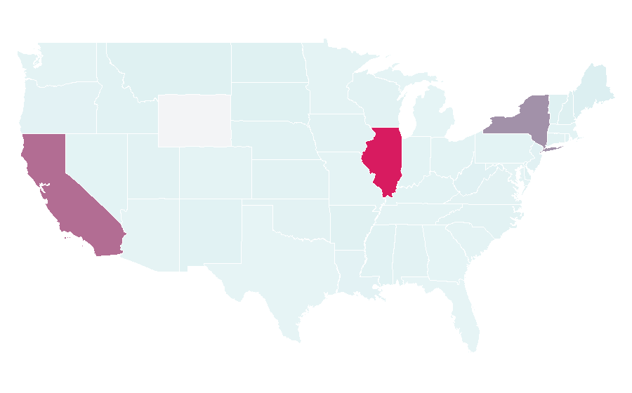Affinity by region — Dayglow, United States