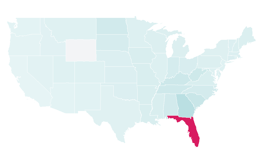 Affinity by region — Daytona Beach, Florida, United States