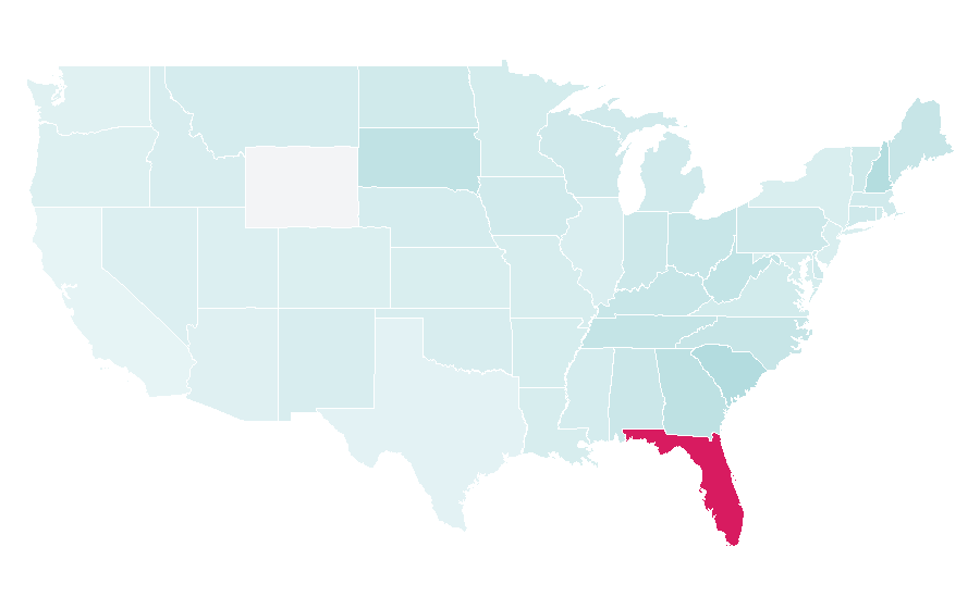 Affinity by region — Daytona Bike Week, United States