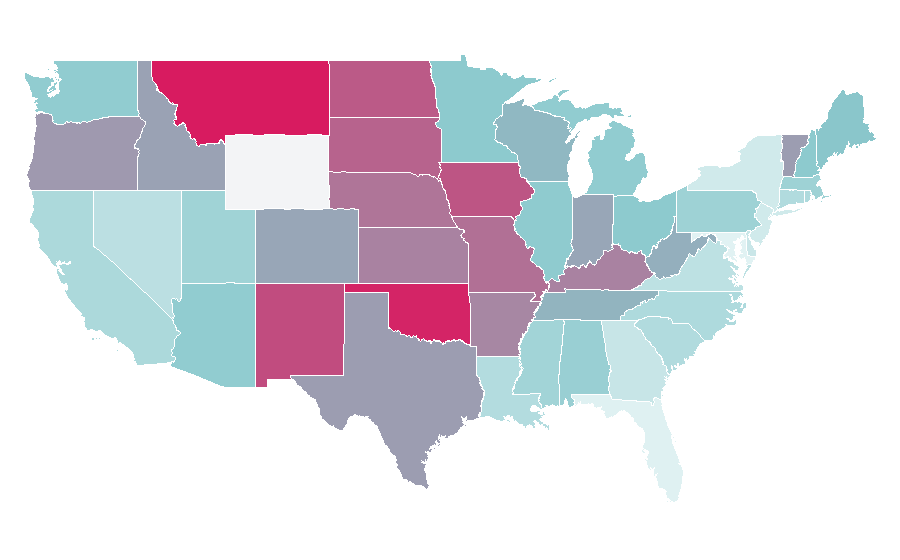 Affinity by region — Dazed and Confused, United States