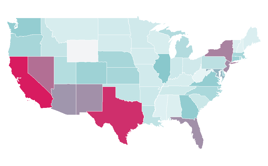 Affinity by region — DAZN, United States