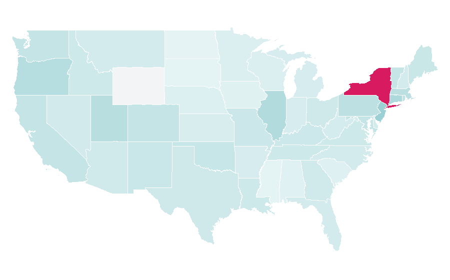 Affinity by region — Death Becomes Her, United States