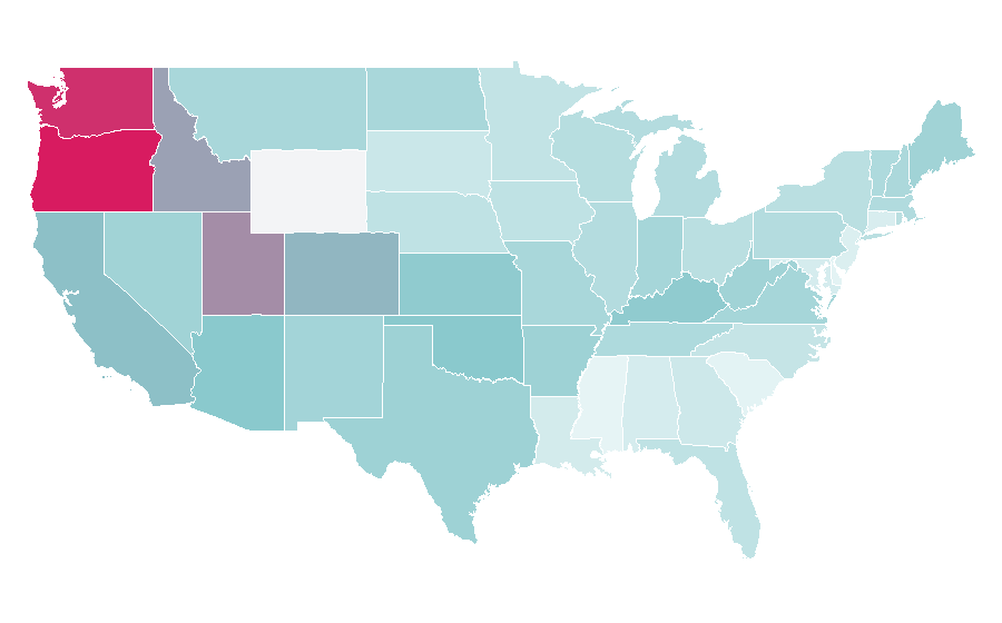 Affinity by region — Death Stranding, United States