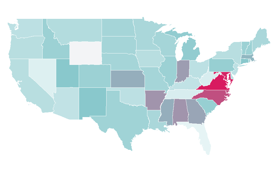 Affinity by region — Decision-making, United States