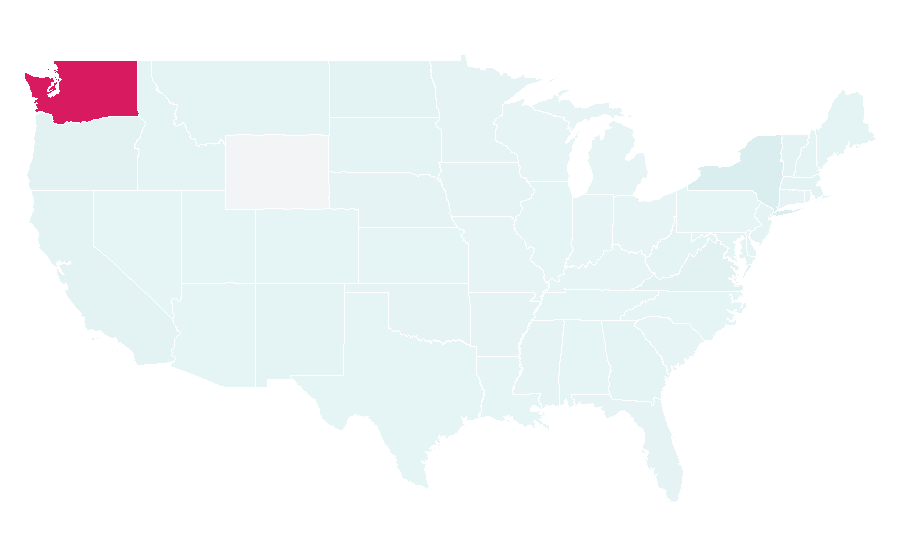 Affinity by region — Deep diving, United States
