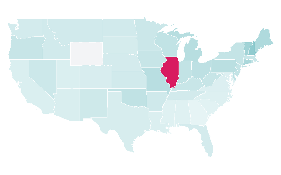 Affinity by region — Deep Purple, United States