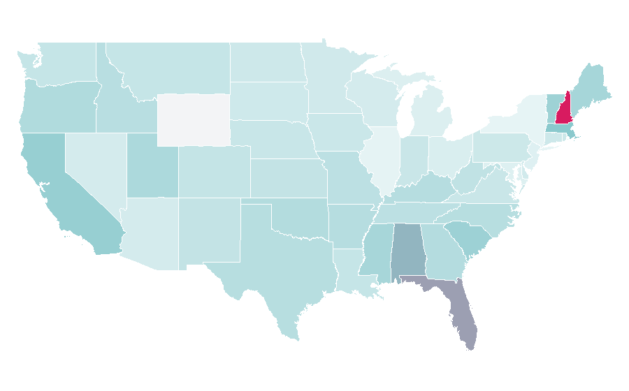 Affinity by region — Deep sea fish, United States