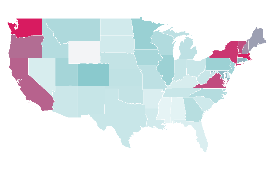 Affinity by region — DeFacto, United States
